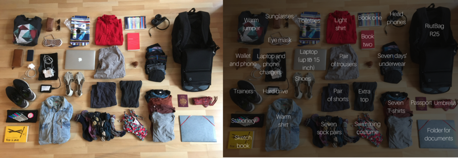 New 2017 RiutBag R25, maximum carry-on luggage backpack. Does it work in practice?