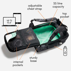 best business laptop backpack uk Secure Global Travel with RiutBag X35